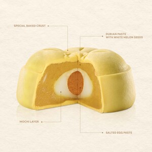 Multi Layer Mooncake - Imperial Durian